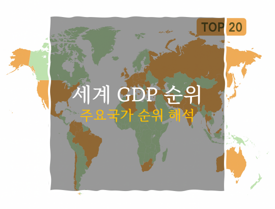 2025년 세계 GDP 순위